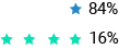 Impulsa el Éxito con <b>Análisis Confiables</b>